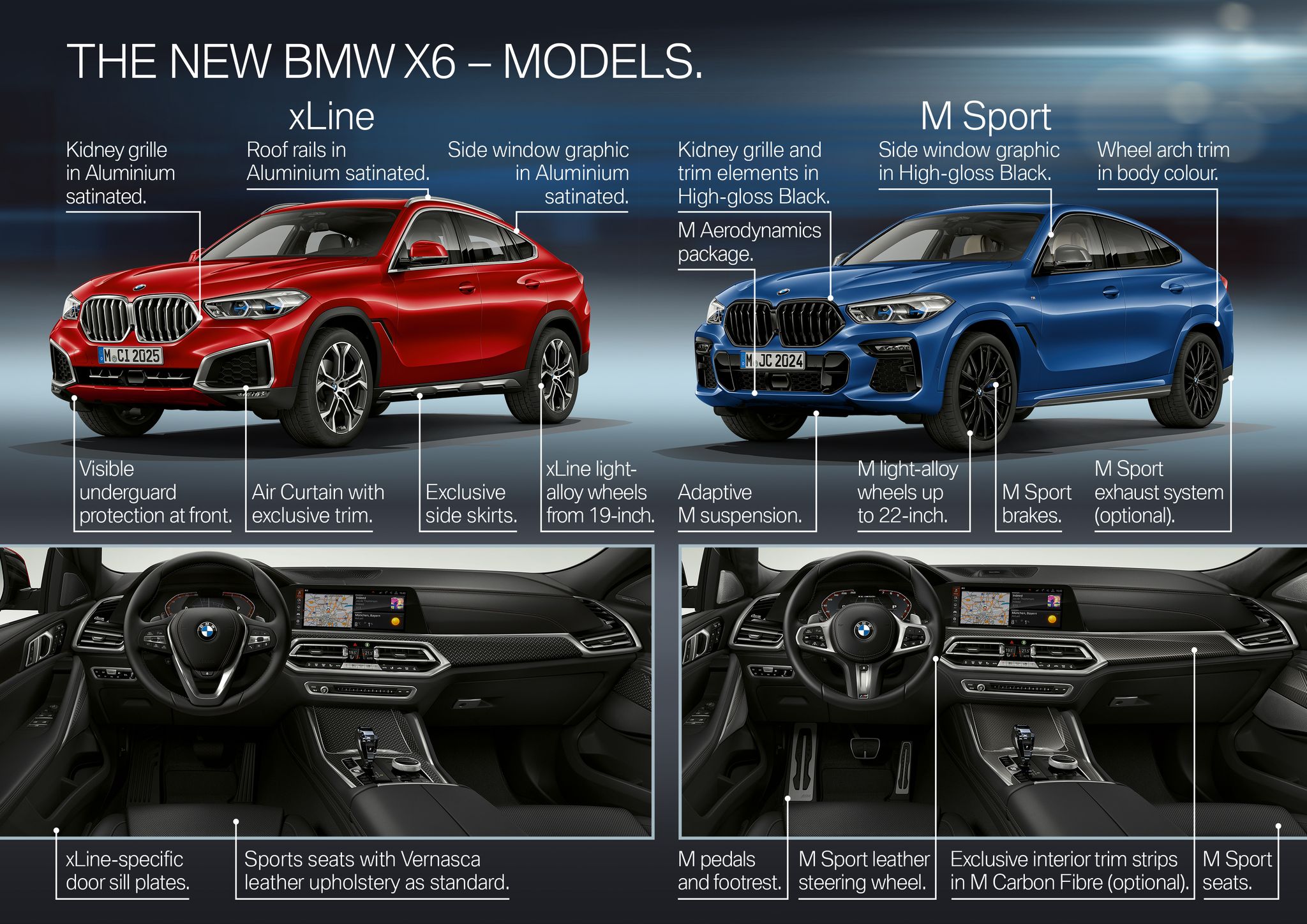 2020 BMW X6 X6